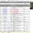 Prosecution Results
